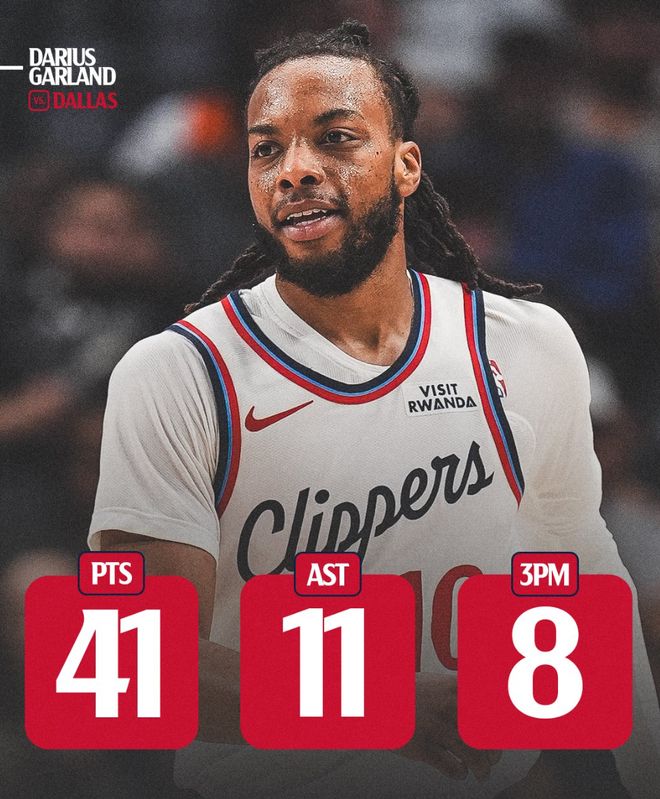 快船逆转独行侠重返第八 湖人九连胜锁定西部前