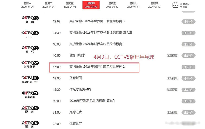 孙颖莎三连冠王楚钦首夺世界杯冠军 樊振东退赛