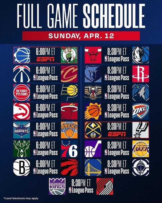 西部排名尘埃落定 掘金森林狼湖人火箭季后赛首