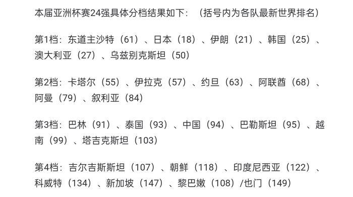国足主帅邵佳一赴沙特出席亚洲杯抽签仪式 热身